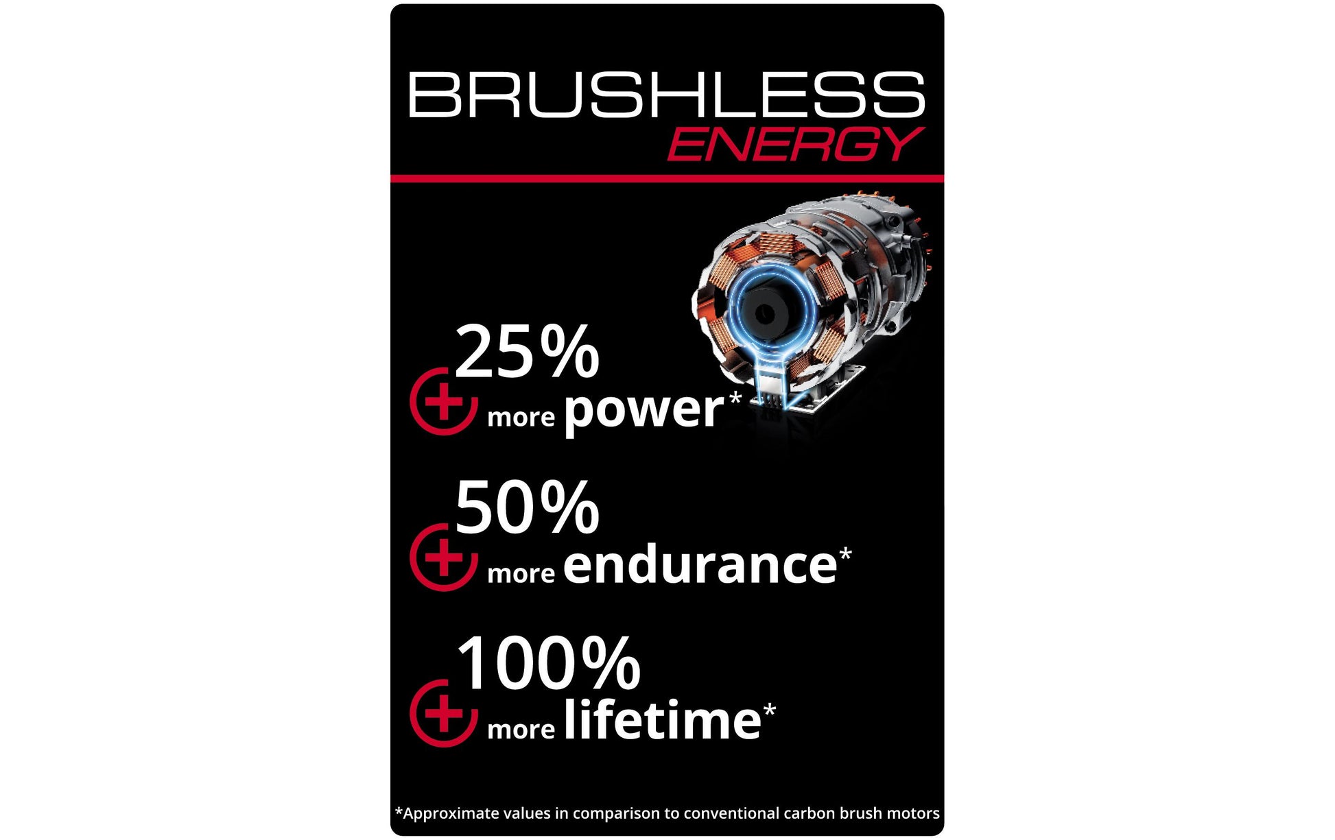Einhell Venturro 18/210 Akku-Laubsauger – 18 V – Luftstrom 210 km/h – Solo – Power X-Change