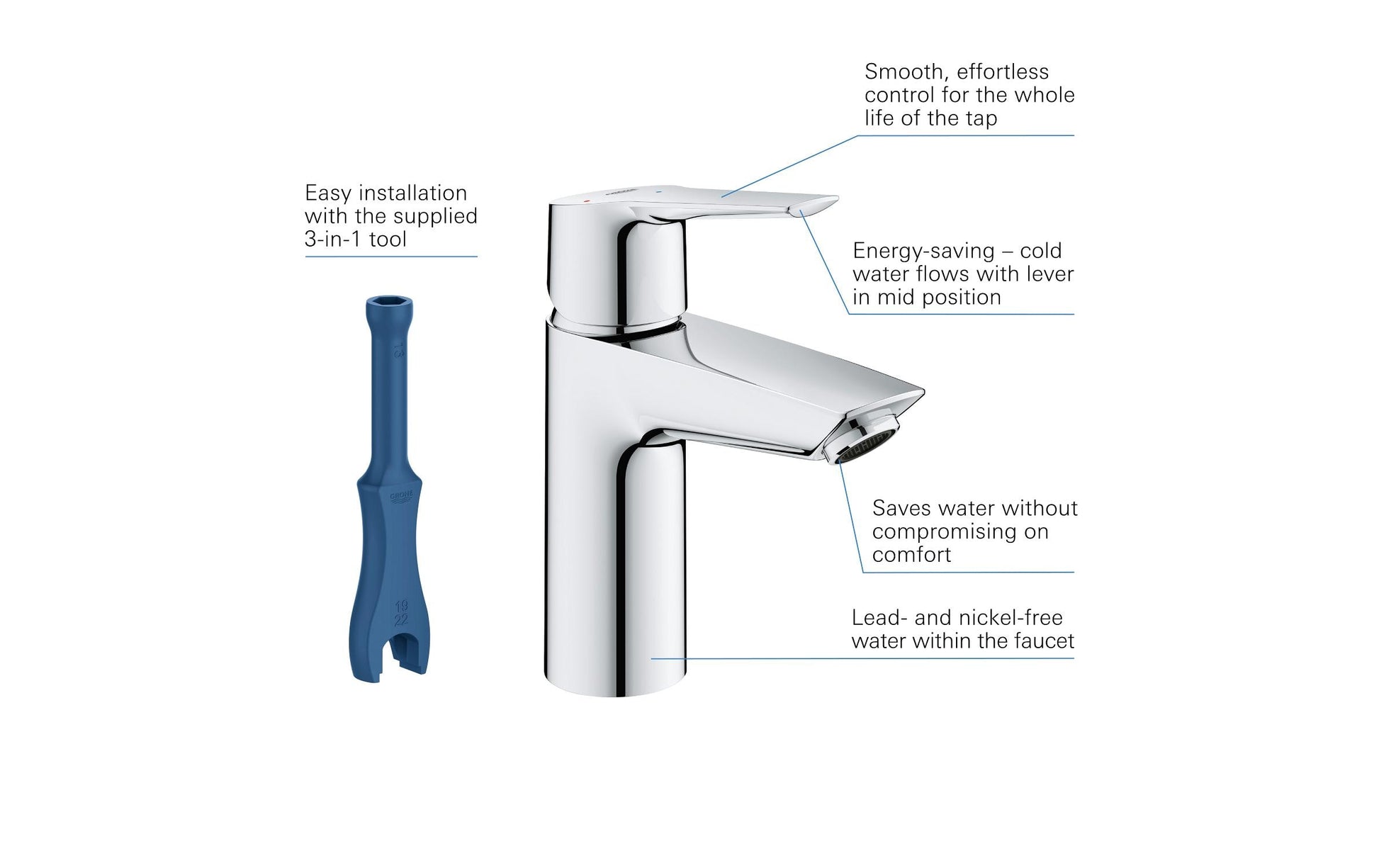 GROHE Badebatterie (Unterputz) Start – Einhebelmischer, Metall, Chrom