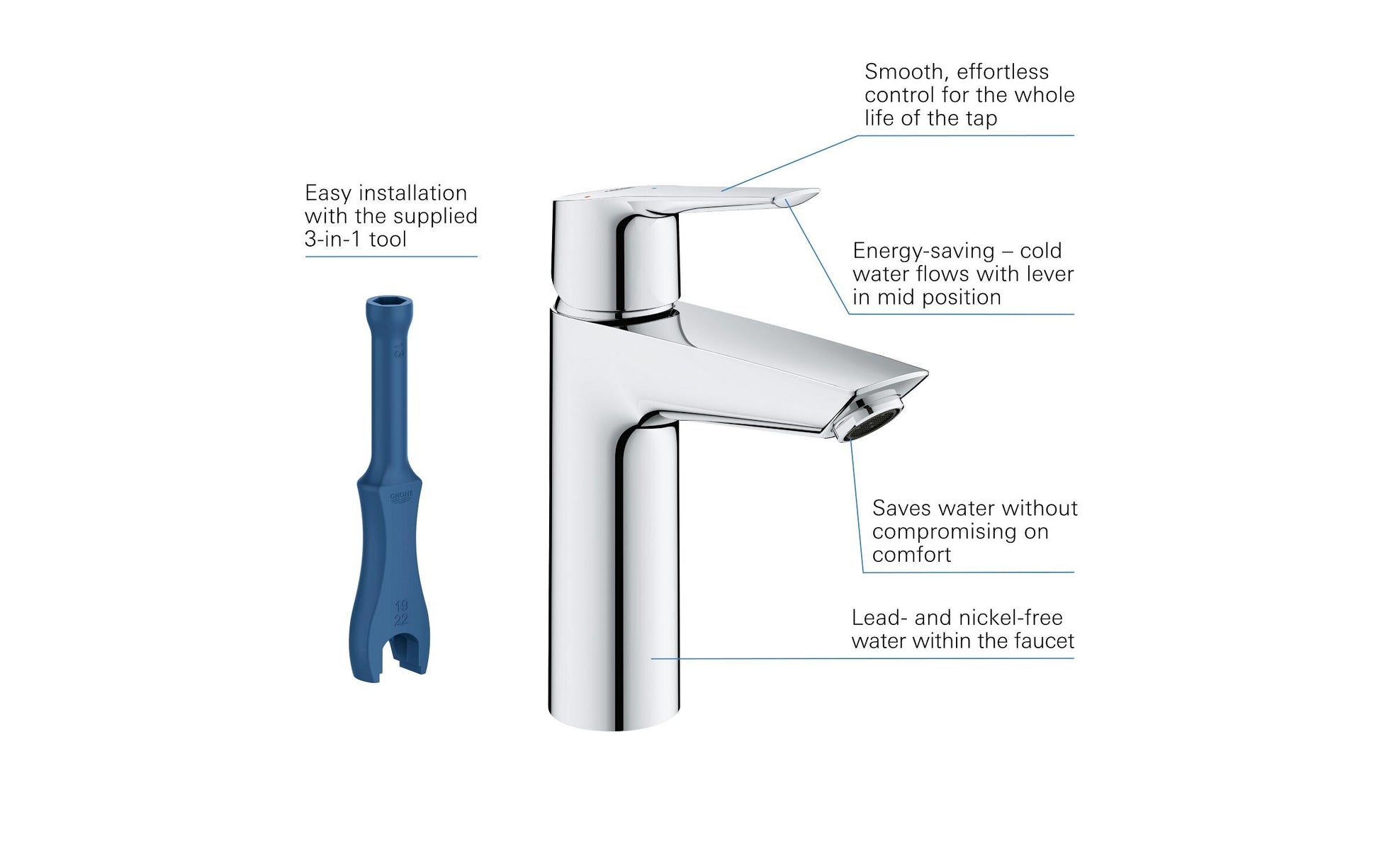 GROHE Start Einhebel-Lavaboarmatur – G3/8, Messing, Chrom, Kartusche Ø 28 mm, 5,7 l/min, für Waschbecken