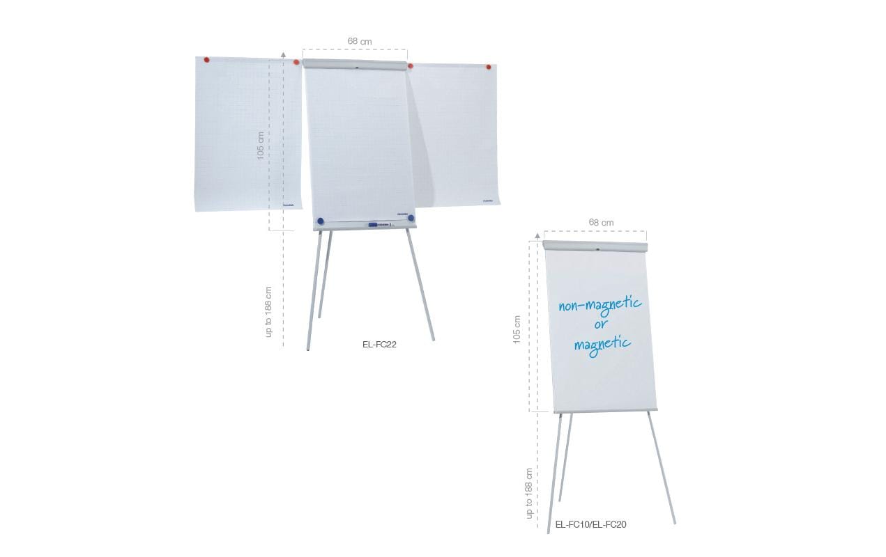 Franken Flipchart X-tra Line Standard Plus – 68 × 105 cm, grau, weiss, Kunststoff
