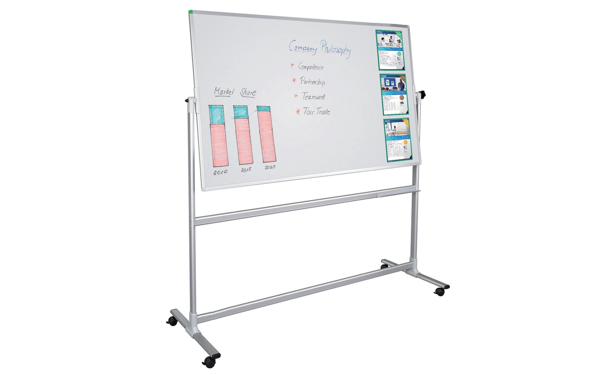 Franken Mobiles Whiteboard – Stahl, magnetisch, beidseitig – 150 × 100 cm
