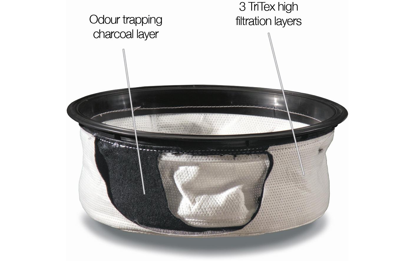 Numatic Staubsaugerfilter Microfresh Primärfilter 280 mm