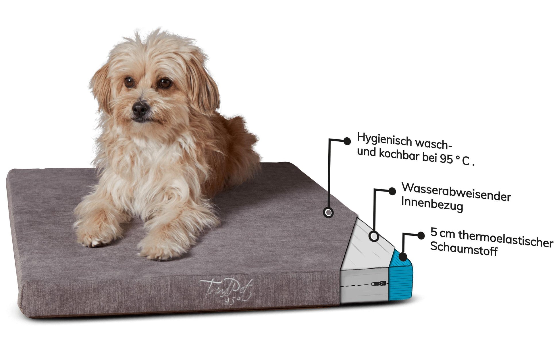 TrendPet VitaMedog Innenkissen – 65 × 90 cm, abnehmbarer Bezug, waschbar bis 95 °C, grau