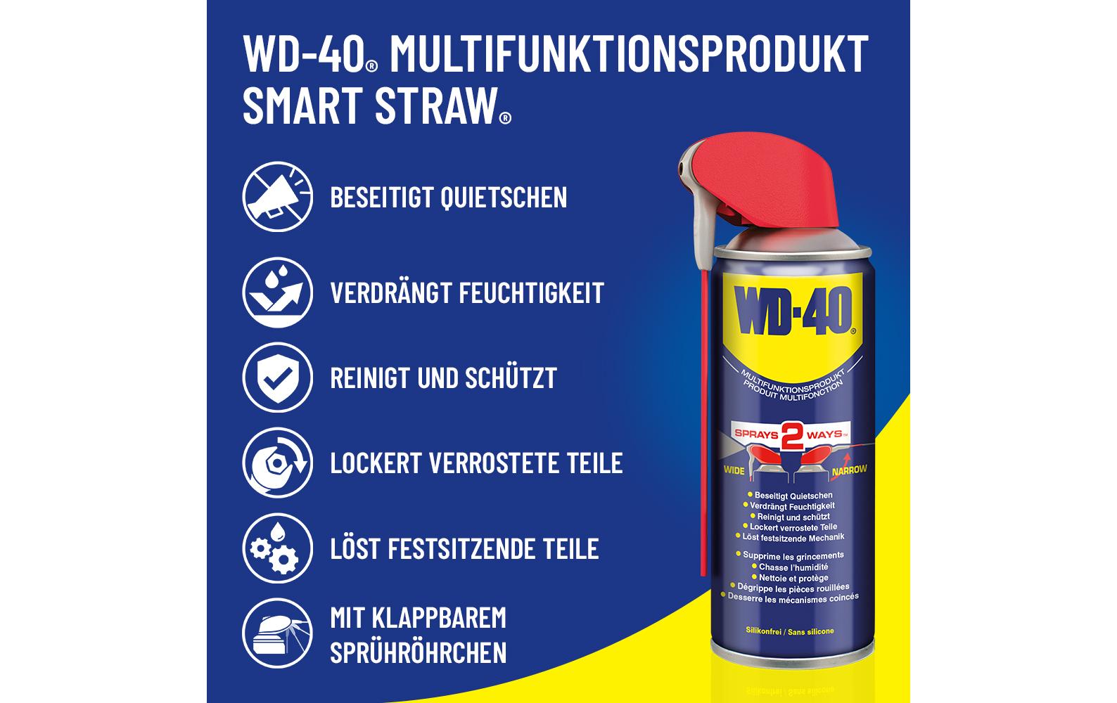 WD-40 ESD Matte