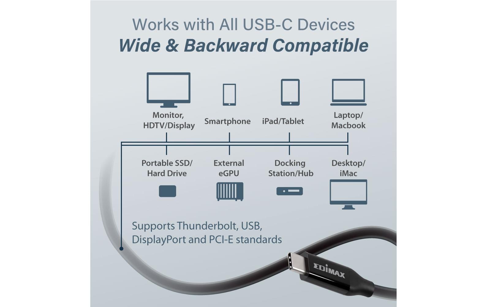 Edimax Thunderbolt 3 (USB-C) Kabel – 40 Gbit/s – 3 m – PD 240 W – DP Alt Mode – TPE-Mantel – Schwarz