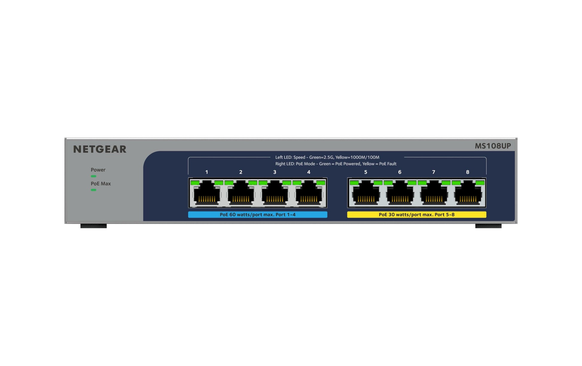 NETGEAR MS108UP – Unmanaged Switch – 8× 2,5G, PoE++, PoE-Budget 230 W, Desktop