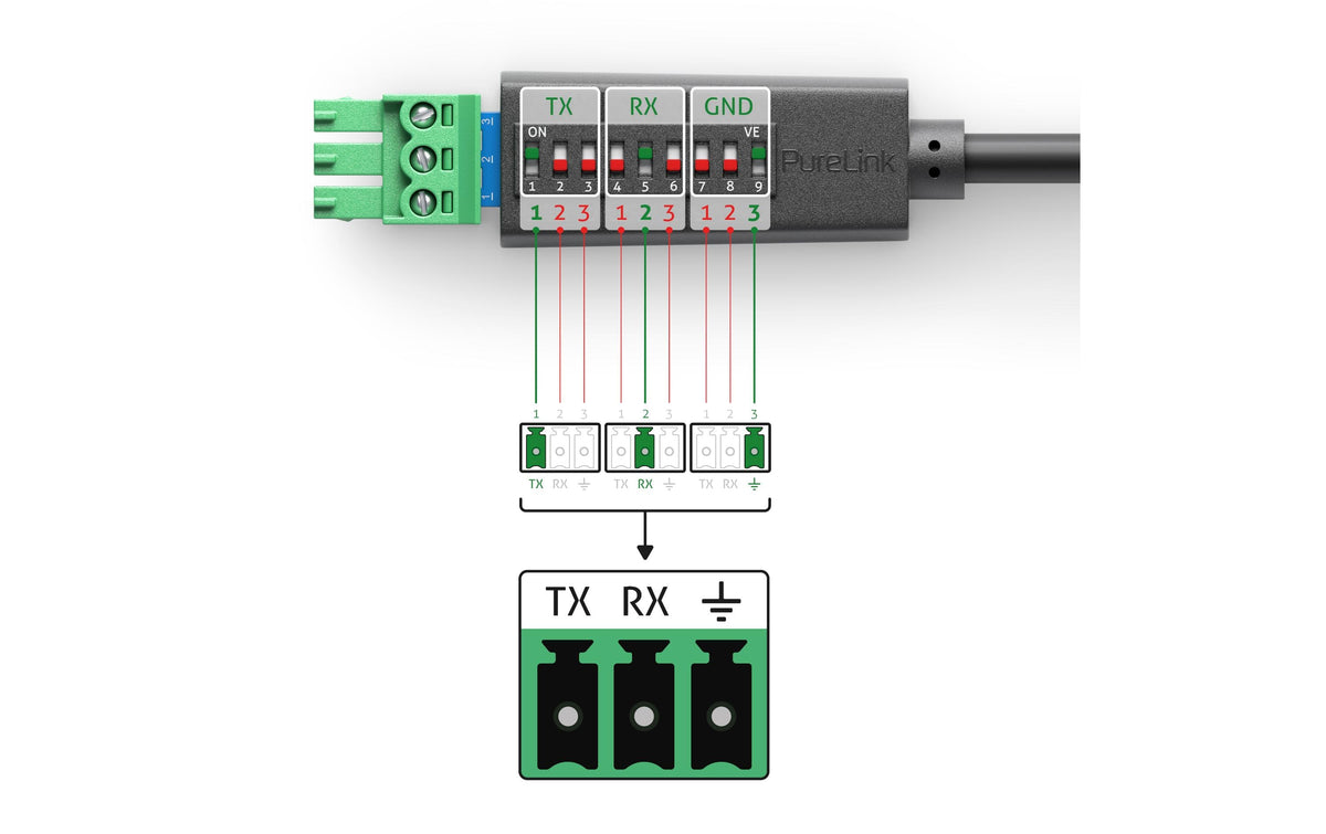 PureTools PTM-RS100 Kabel 9-poliger D-Sub zu 3-poligem Phoenix – 1,5 m – für PureTools PT-AA140/PT-AA220/PT-HDBT-200
