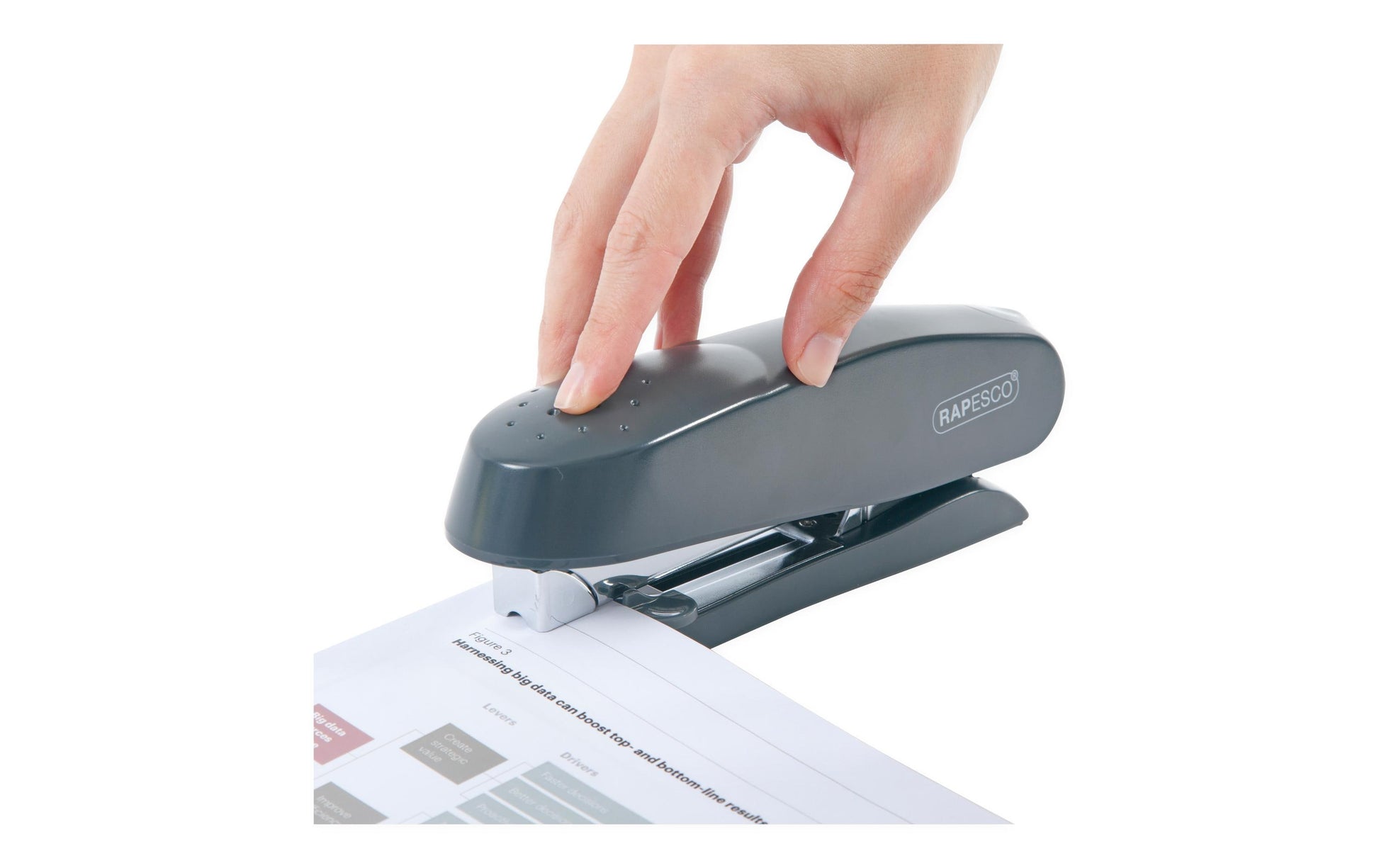 Rapesco ECO Spinna Heftgerät – 50 Blatt, für 24/6-8, 26/6-8, Grau