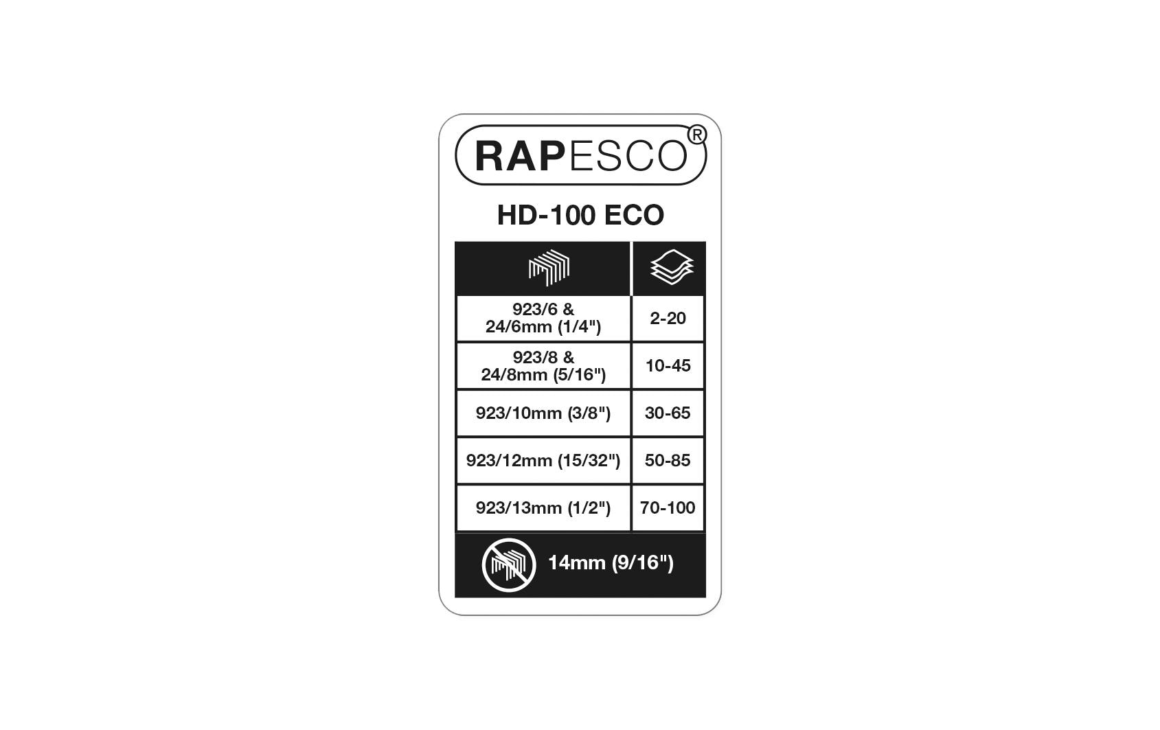 Rapesco ECO HD-100 Blockheftgerät – 100 Blatt, Flat Clinch, für 24/6, 24/8, 923/6-13, Ausladung 55 mm, weiss