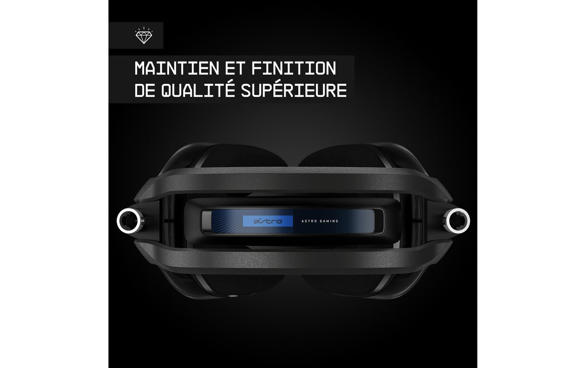 ASTRO Gaming A40 TR – Gaming-Headset – für PS4