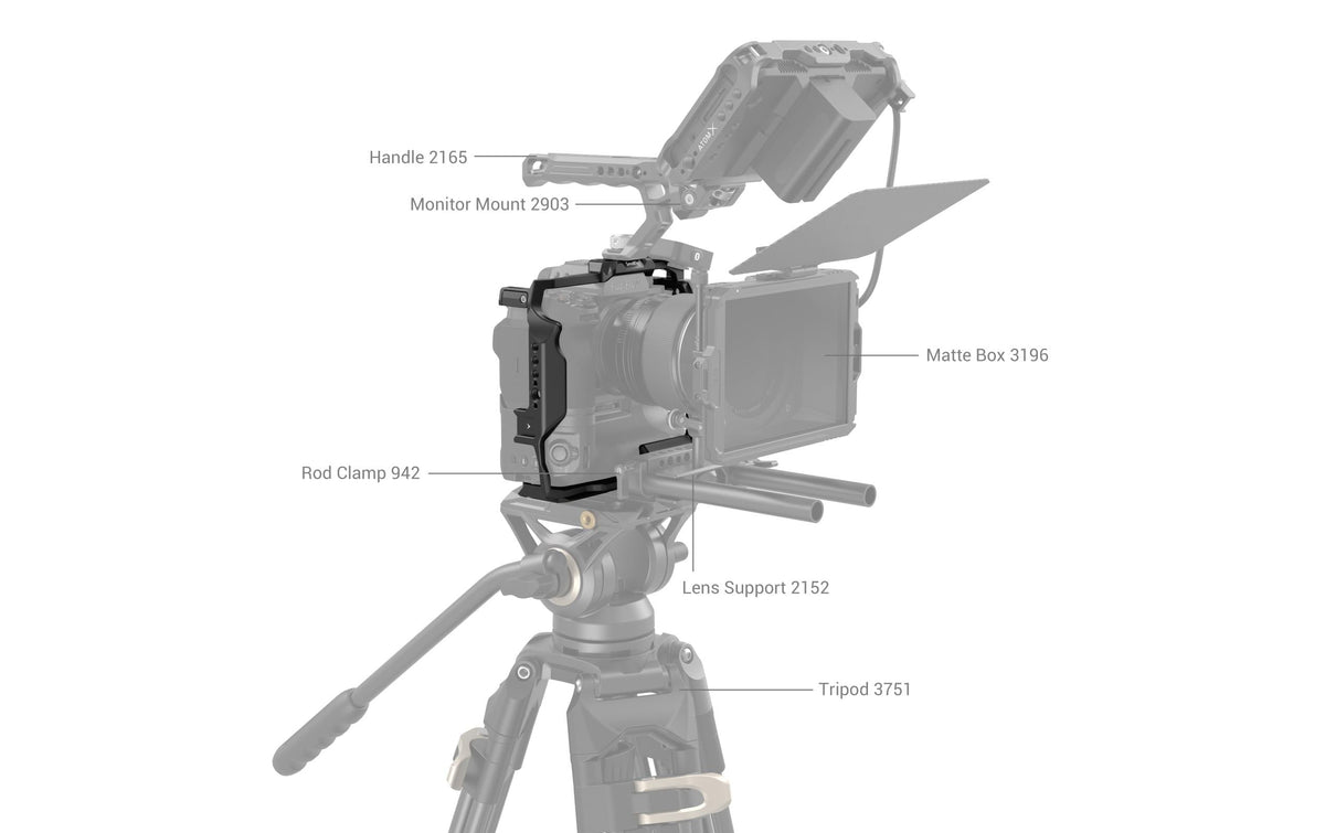 SmallRig 3933 Kamera-Cage – für FUJIFILM X-H2S (mit FT-XH/VG-XH Batteriegriff) – Schwarz