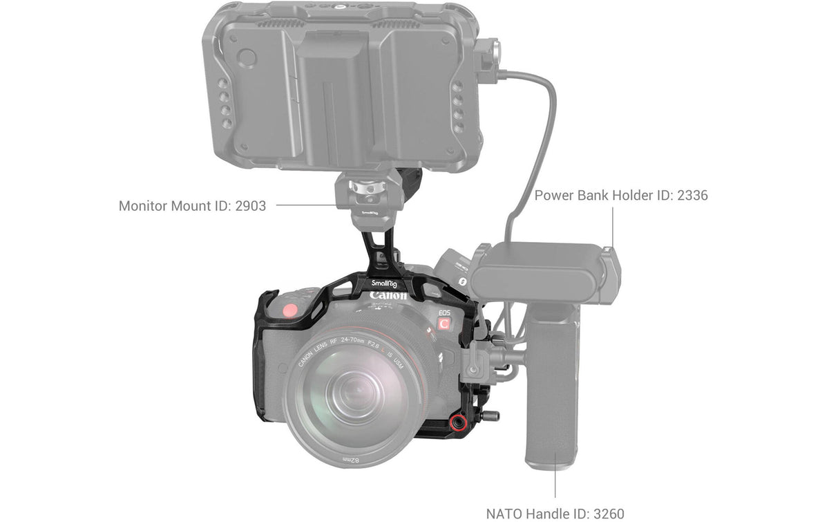 SmallRig Black Mamba Kit Kamerakäfig – Aluminium/ABS, 368 g – für EOS R5 C, EOS R5, EOS R6 – Schwarz