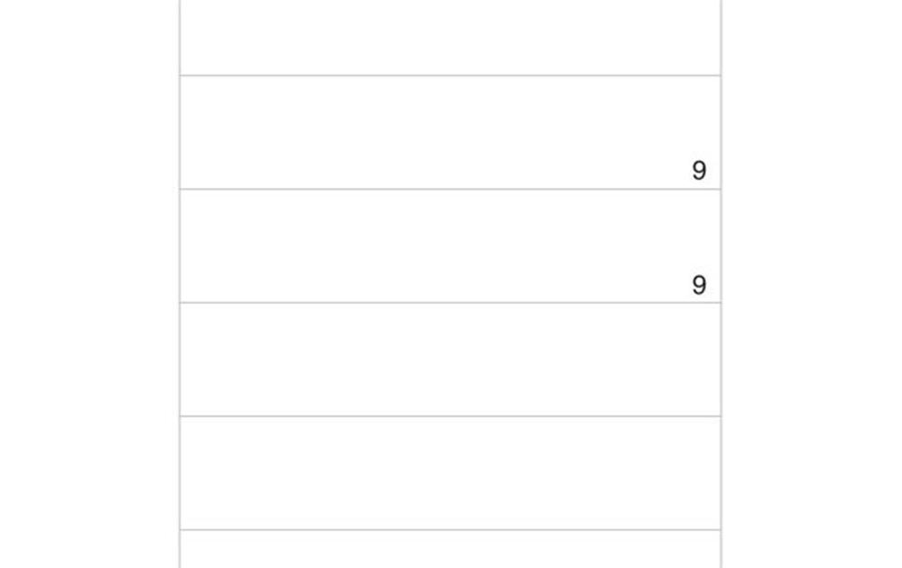 Ingold-biwa Ringbucheinlagen – A4 – liniert 9 mm – 4-Loch – 90 g/m² – 500 Blatt