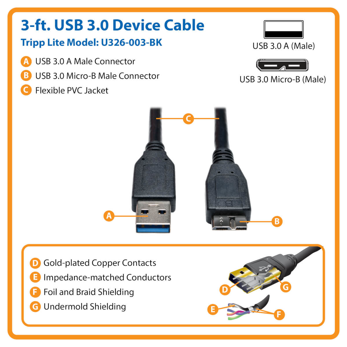 Tripp Lite USB-A auf Micro-USB-B Kabel – USB 3.2 Gen 1 (5 Gbit/s) – 0,91 m – Schwarz
