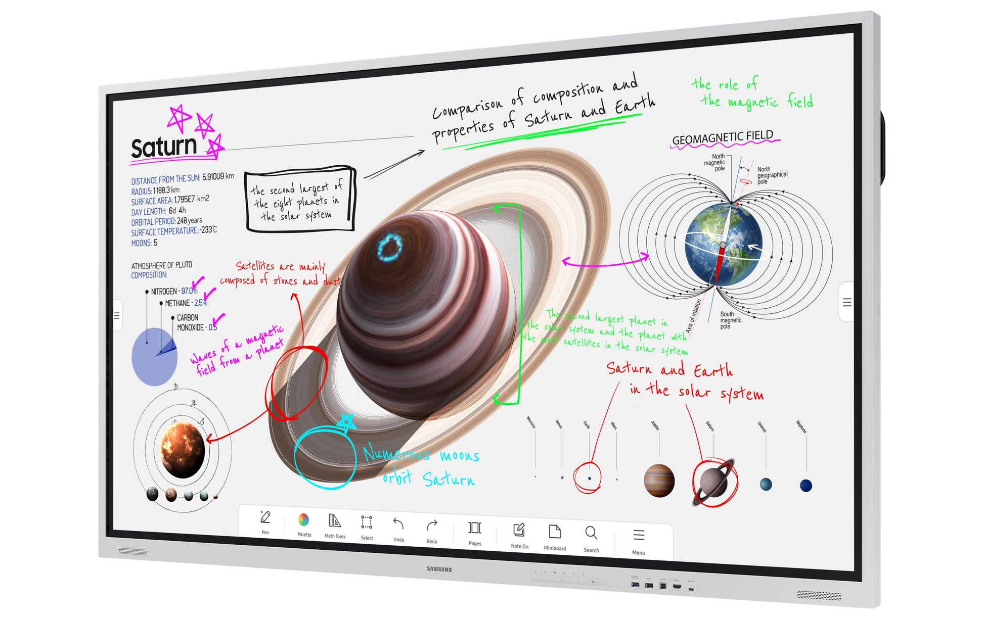 Samsung Whiteboard – 172,4 × 102,6 cm, Aluminiumrahmen, Wandmontage