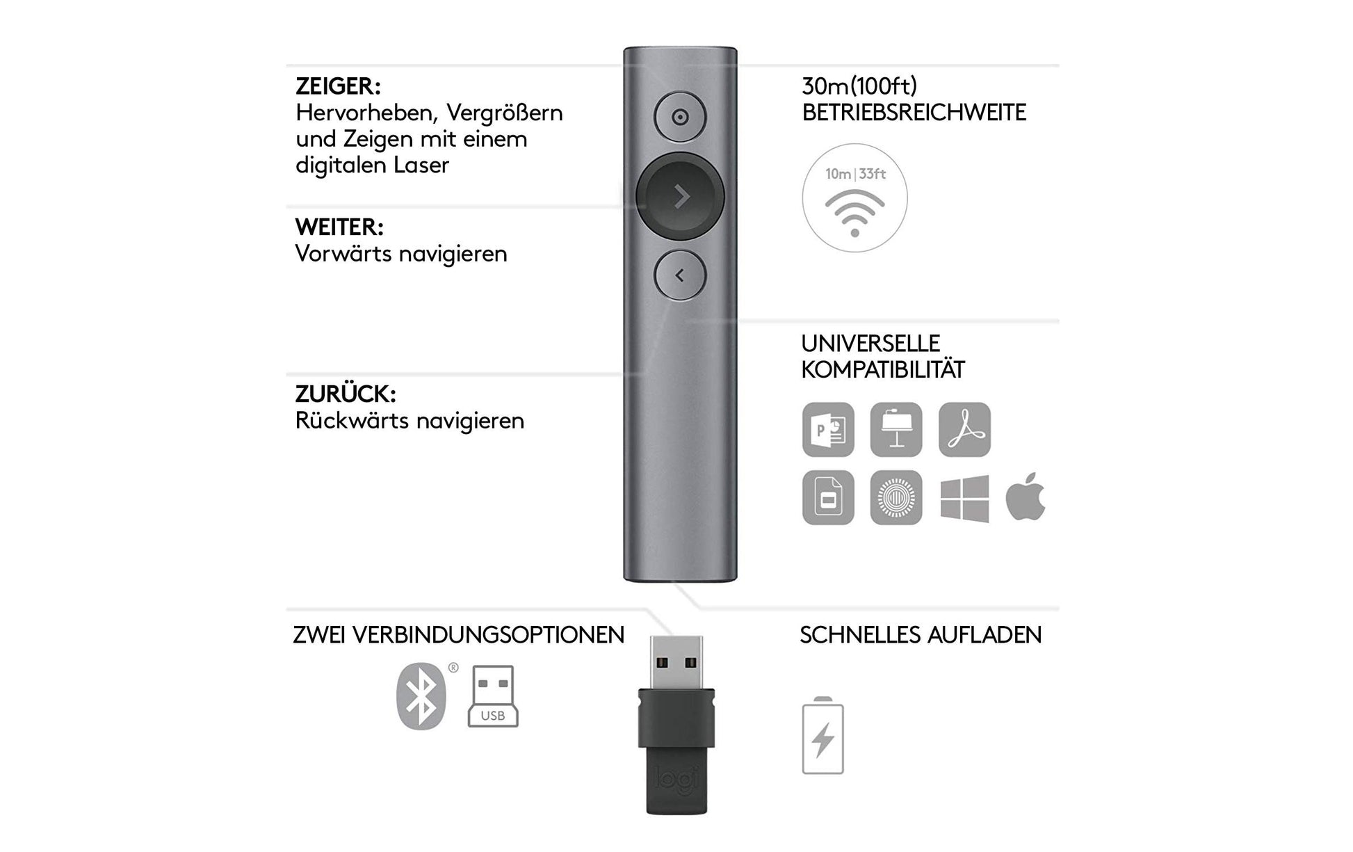 Logitech Spotlight – Presenter – Bluetooth/2,4 GHz, 30 m, Grau