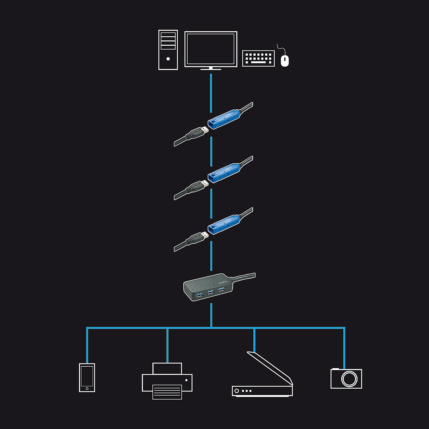 Lindy USB-Hub – USB 3.0, 4× USB-A