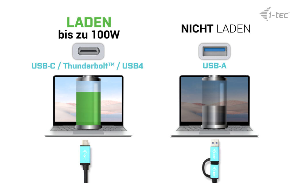 i-tec Dockingstation – USB-C, 2× DP, 2× HDMI, 4× USB-A, 2× USB-C, 100 W PD, GbE, für Windows/Mac/Linux