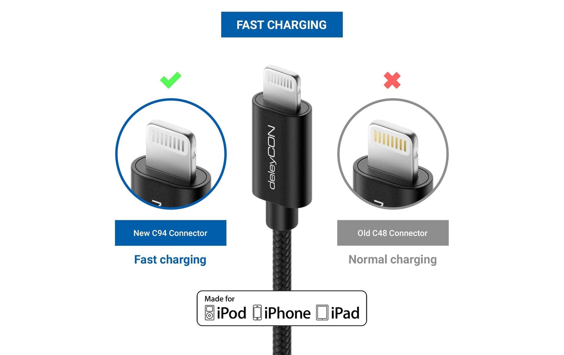 DeleyCON Daten- & Ladekabel – USB-A auf Lightning 0,15 m, MFi zertifiziert, geflochten – für iPhone/iPad