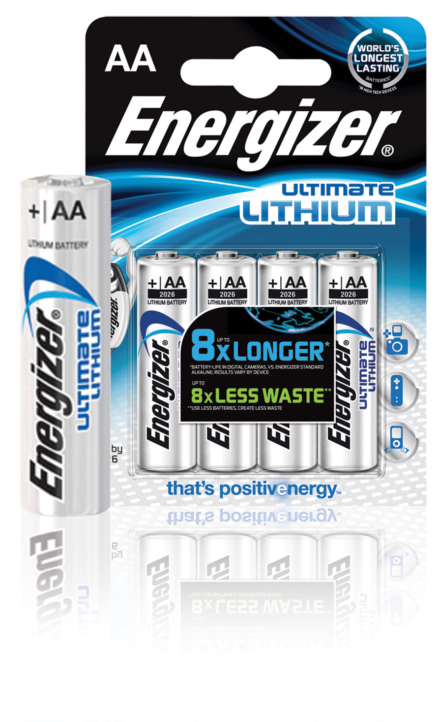 Energizer AA Batterien, Lithium, 1,5 V – 4 Stk.