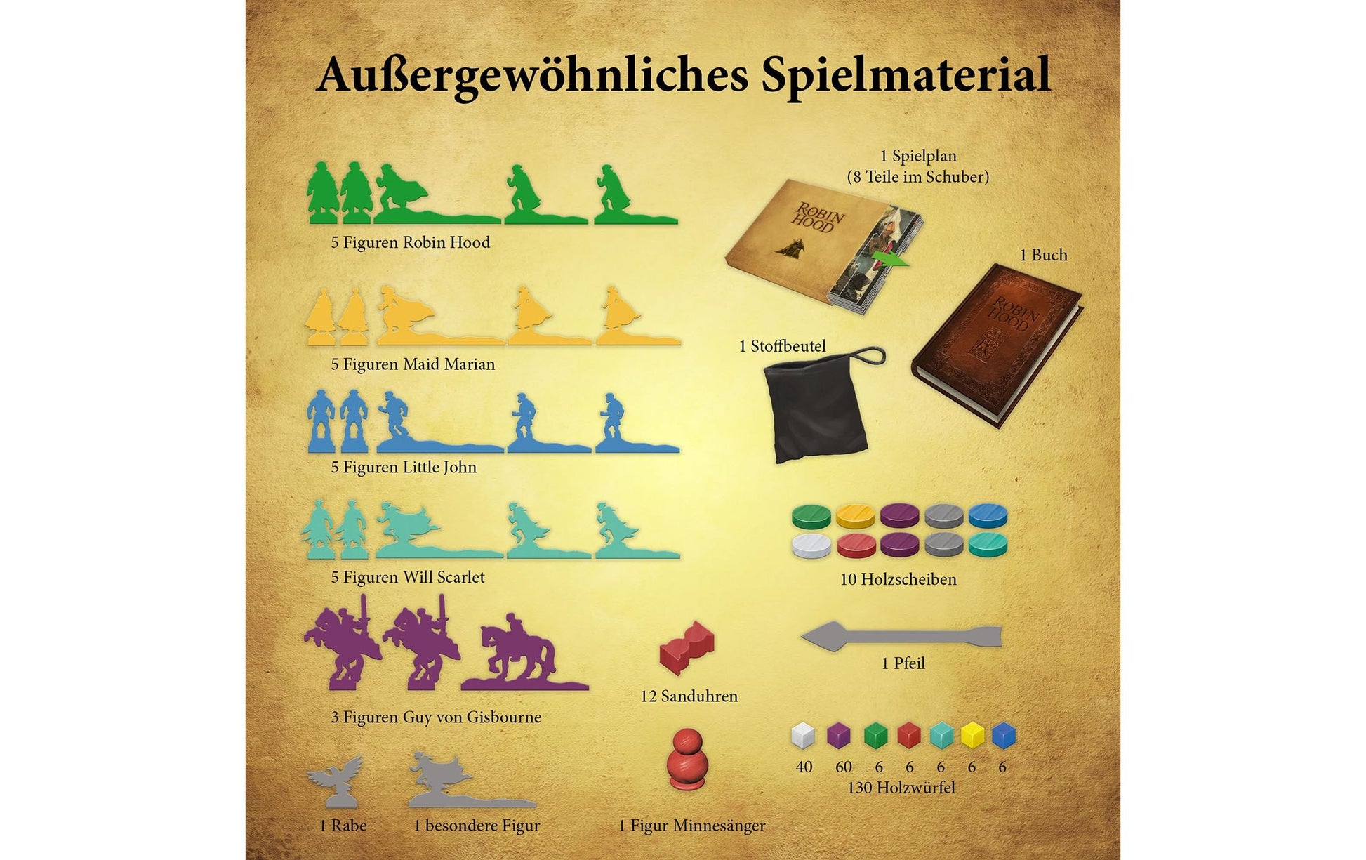 Kosmos Die Abenteuer des Robin Hood – Brettspiel, 2–4 Spieler, ab 10 Jahren, 60 Min., DE