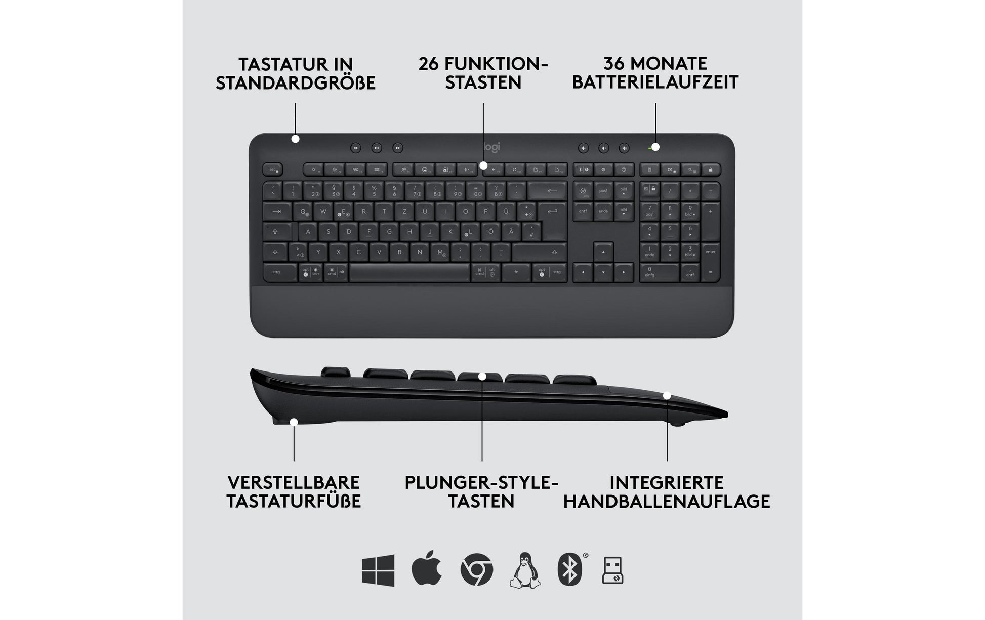 Logitech MK650 für Business – Tastatur, CH-Layout (DE-CH), Grau