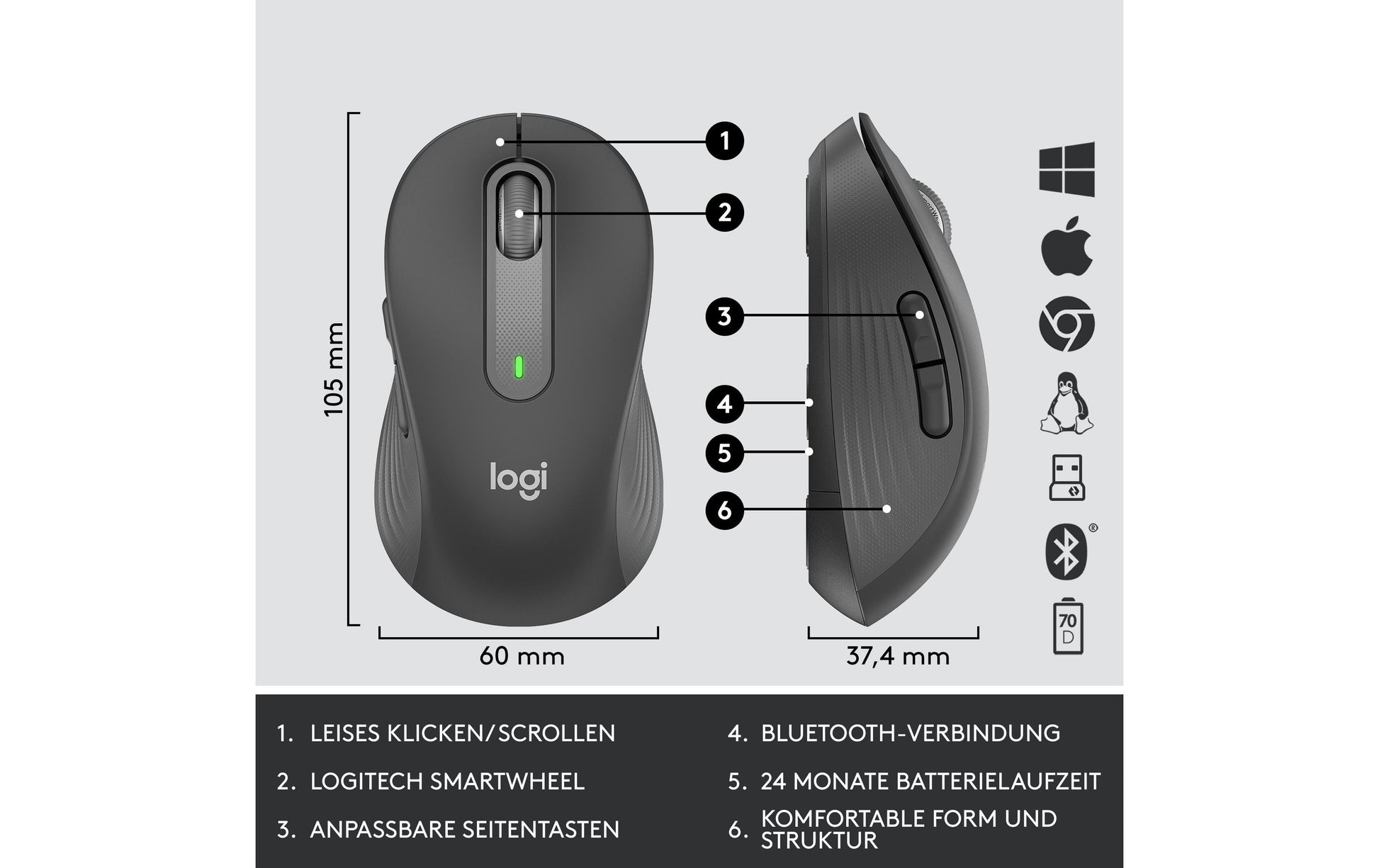 Logitech MK650 für Business – Tastatur, CH-Layout (DE-CH), Grau