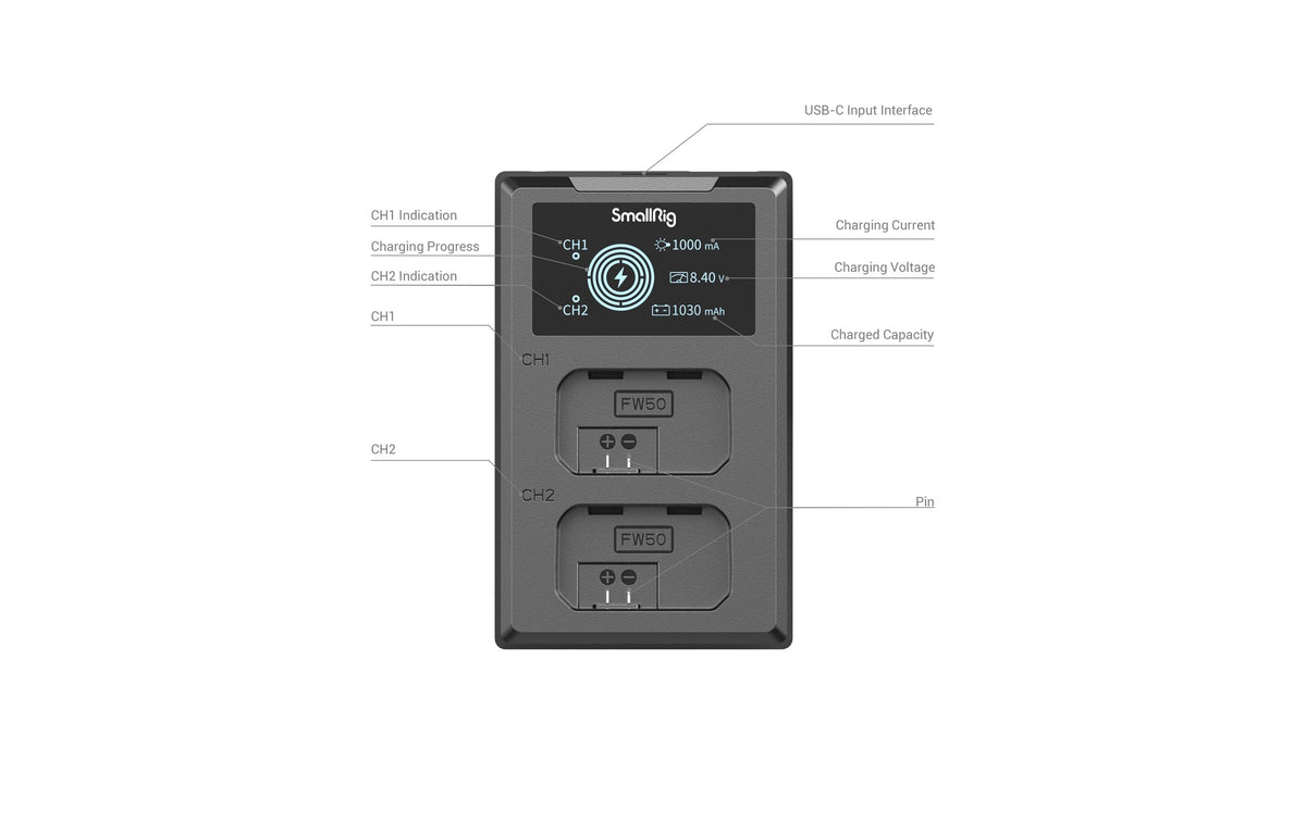 SmallRig Akku NP-FW50 – Lithium-Ion, 1030 mAh, 7,4 V – für Sony