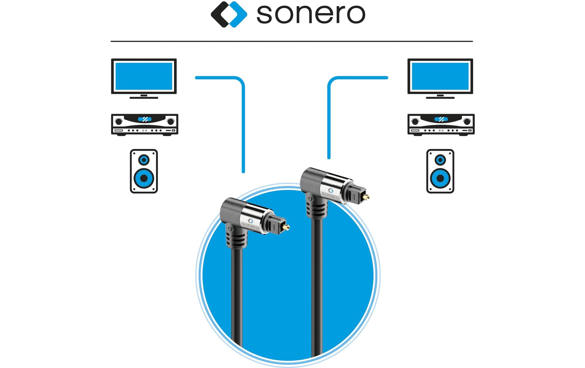 Sonero Toslink-Kabel (optisch) – Toslink 90° Stecker–Toslink 90° Stecker – 3 m, vergoldete Stecker
