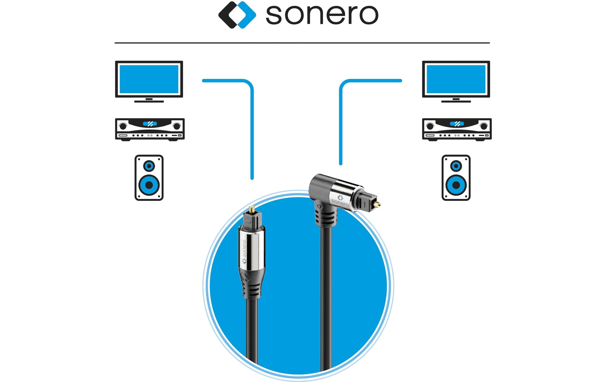 Sonero Toslink-Kabel (optisch) – Toslink Stecker–90° Stecker – 20 m, vergoldete Stecker