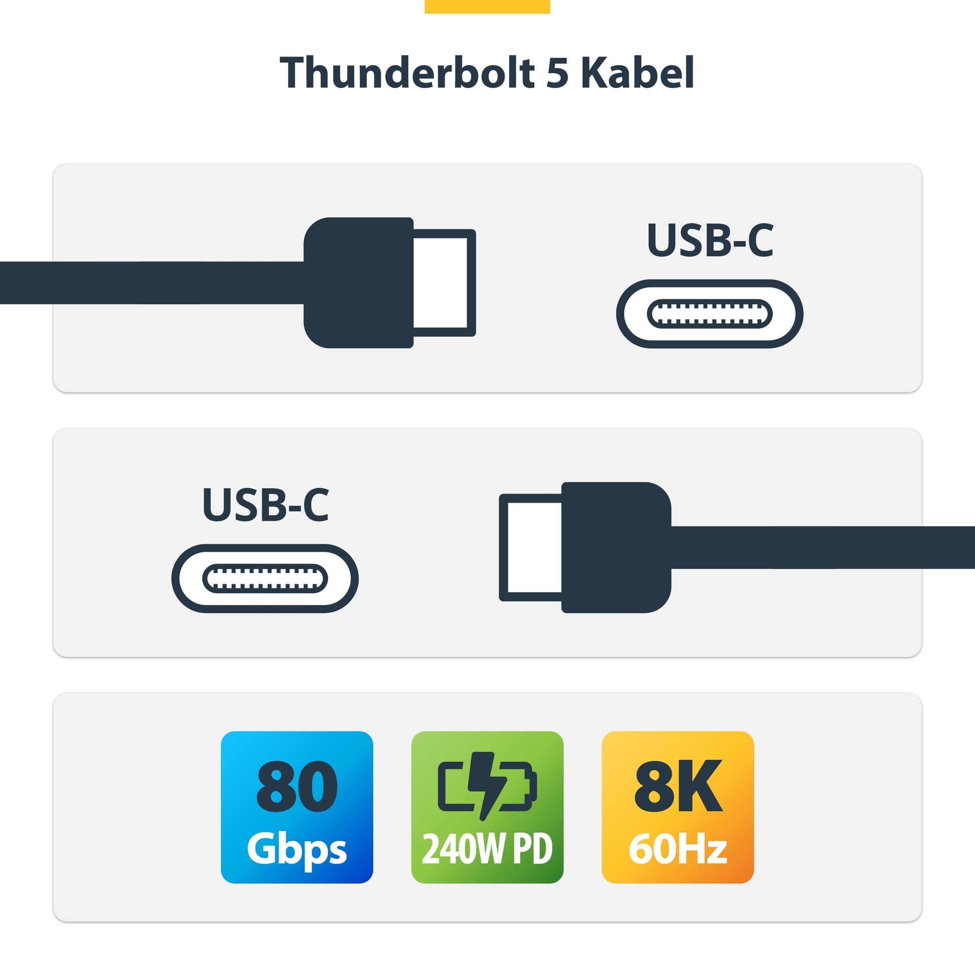 StarTech.com Thunderbolt 5 (USB-C) Kabel – 80 Gbit/s – 1 m – PD 240 W – 8K/60 – Thunderbolt-zertifiziert