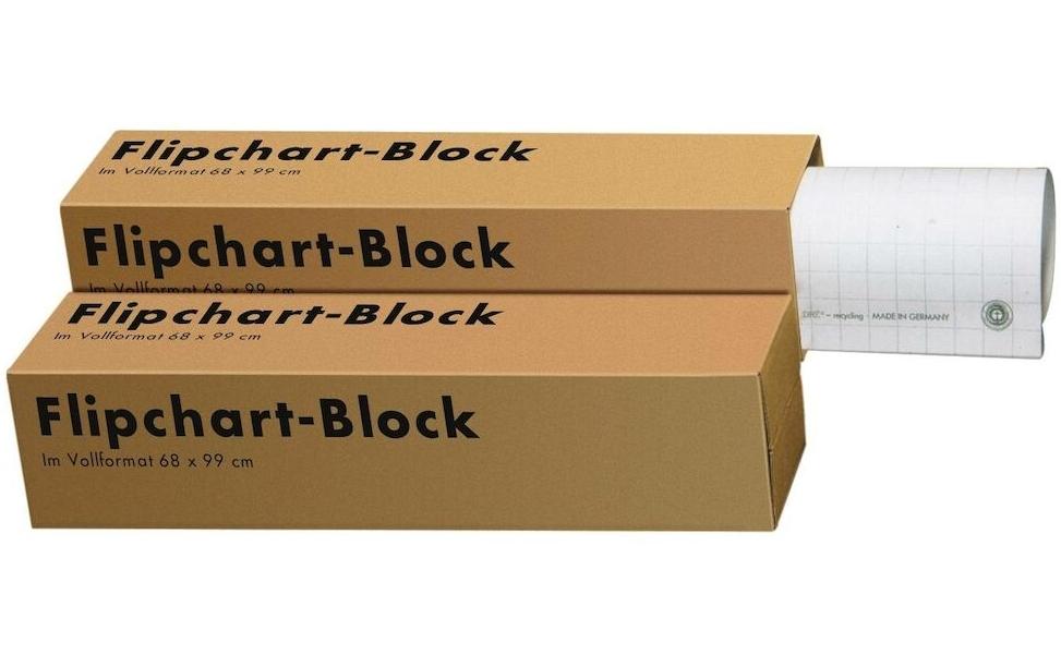 Landré Flipchartblock kariert – 65 × 98 cm, 20 Blatt, 5er Pack, 80 g/m²