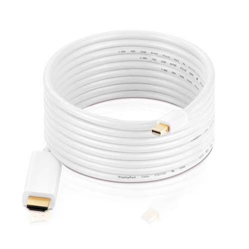 PureLink Mini-DisplayPort auf HDMI Kabel 1080p – 1 m – Weiss