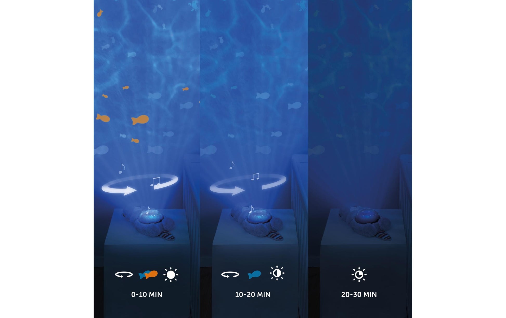 ZaZu Nachtlicht Ocean Projektor – blau, batteriebetrieben, Abschaltautomatik, fest verbaute LED, grau/beige