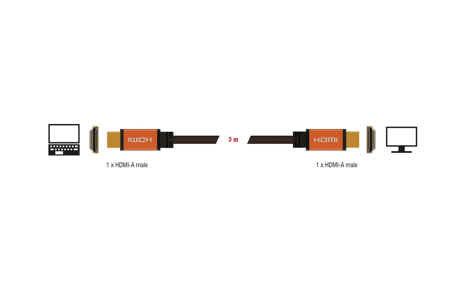 DeLOCK HDMI-Kabel, Gold