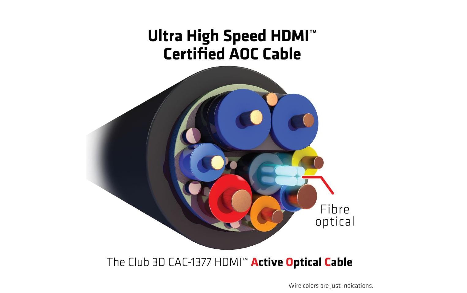 CLUB3D Club 3D HDMI-Kabel, Schwarz
