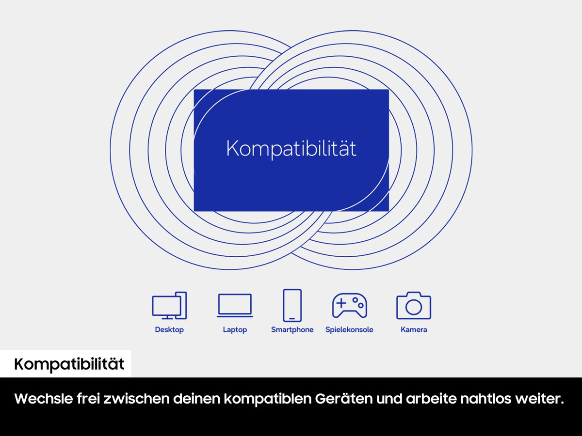Samsung P7 – 2 TB Portable SSD, USB4 Gen 3x2 (USB-C), 4'000 MB/s lesen, 3'800 MB/s schreiben