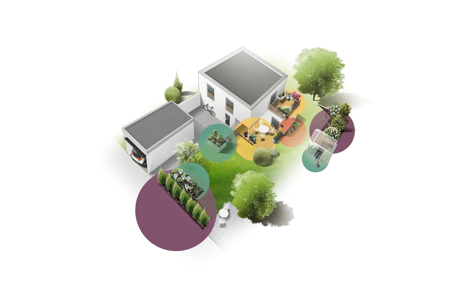 Gardena Micro-Drip-System – Schlauchlänge 20 m, Kunststoff, Komplett-Set
