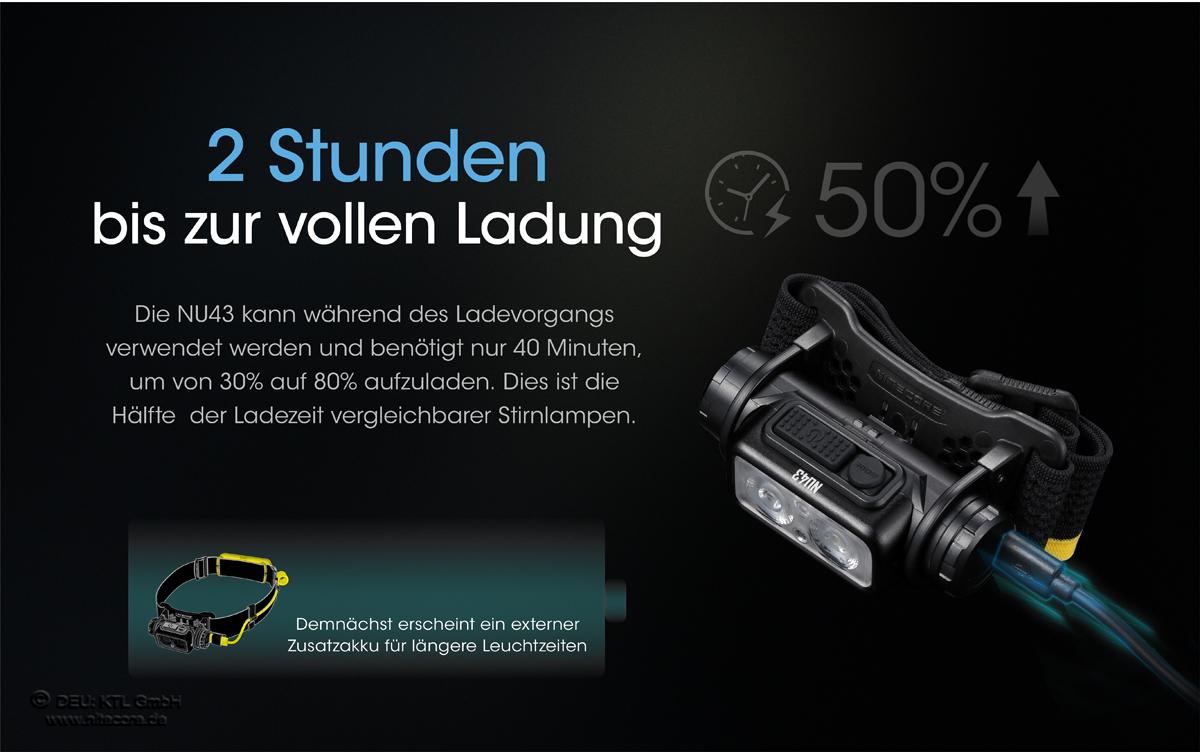 Nitecore Stirnlampe NU43 – 1400 lm, 130 m, IPX6, Laufzeit 165 h – Schwarz