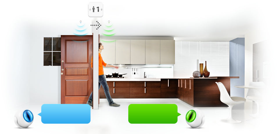 Fibaro FGMS-001 – Sensor – Bewegung, Kabellos
