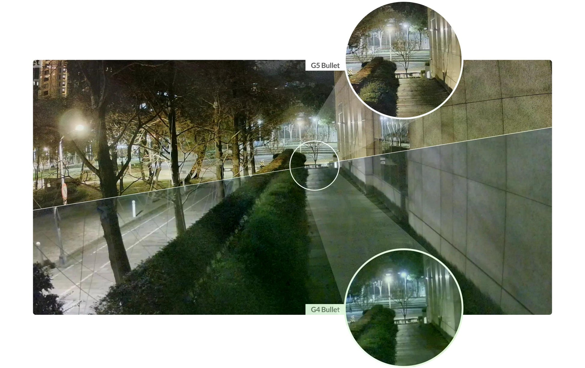 Ubiquiti G5 Bullet Kamera – wetterfest