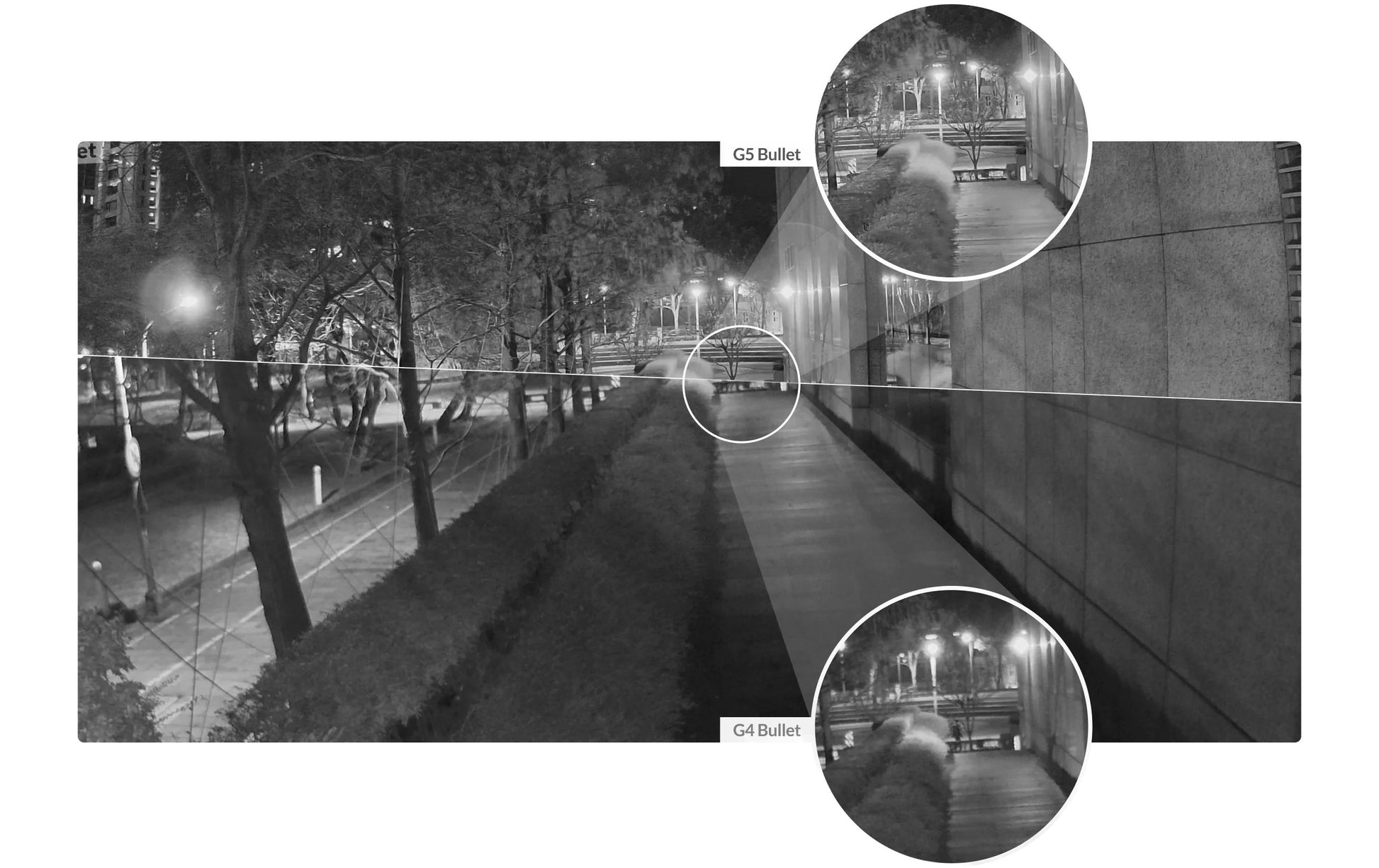 Ubiquiti G5 Bullet Kamera – wetterfest