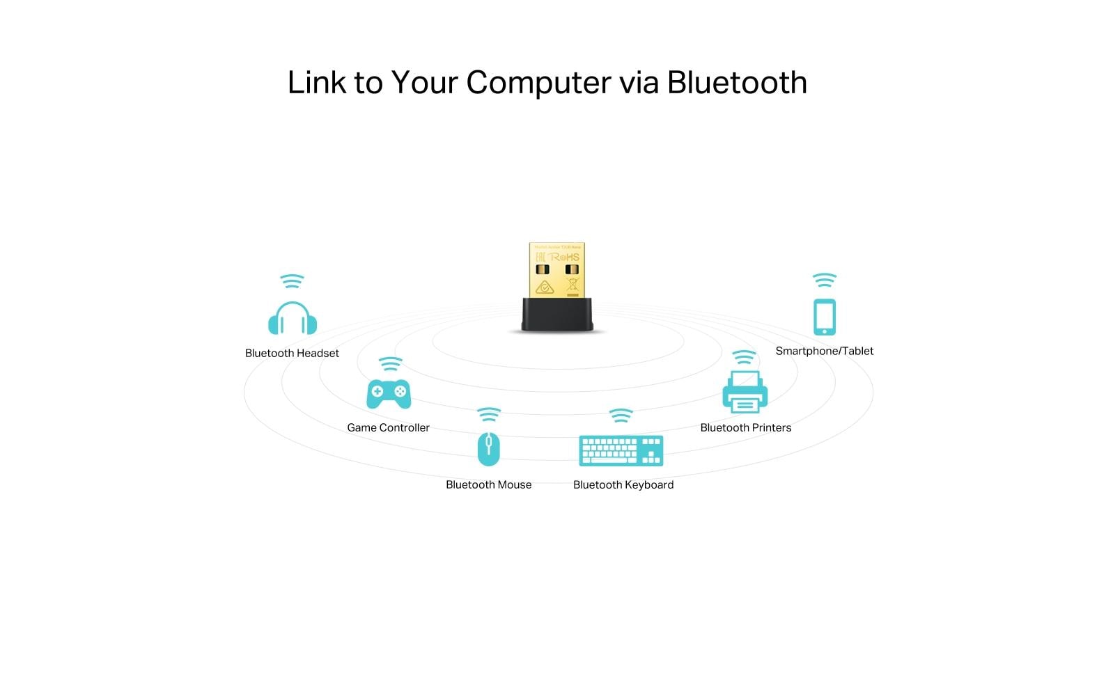 TP-Link Archer T2UB Nano USB-WLAN-Adapter – Wi-Fi 5 (802.11ac), bis 433 Mbit/s, Dual-Band, Bluetooth 4.2