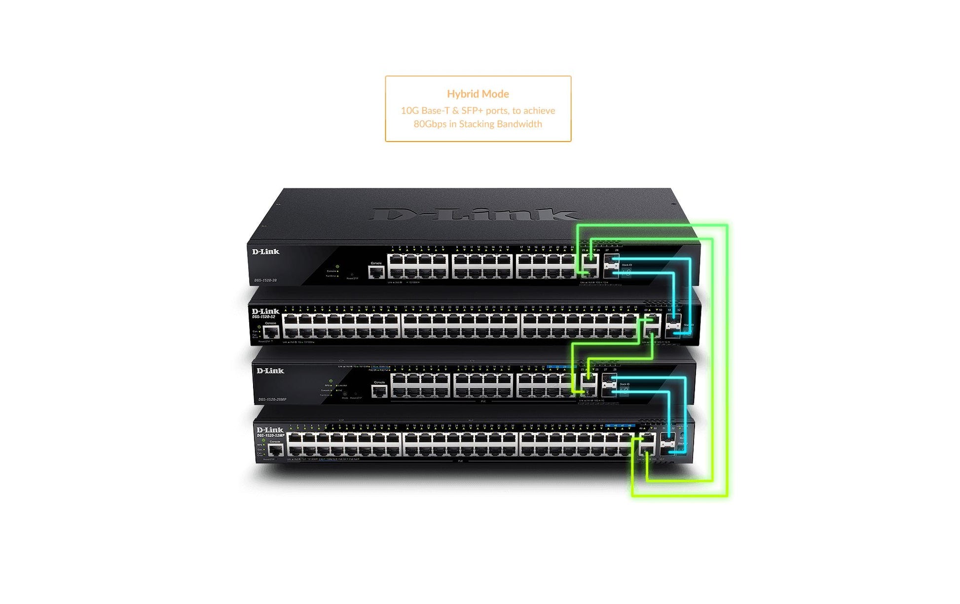 D-Link DGS-1520-52MP – Managed L3 Switch – 44× 1G, 4× 2,5G, 2× 10G, 2× SFP+, PoE+, PoE-Budget 370 W, 19", 1U