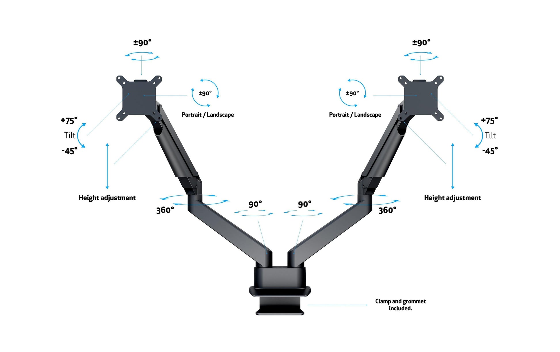 Multibrackets Tischständer Duo 3965 – Tischhalterung, Dual, bis 32", VESA 100 × 100 mm, 10 kg, Drehbar, Schwarz