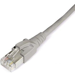 Dätwyler Cables Patchkabel – Cat 6A S/FTP, 1,5 m, Grau, LSZH, RJ-45