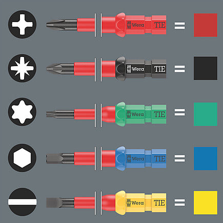 Wera Kraftform Kompakt – Multi-Bit-Schraubenzieher-Set PH/PZ/SL/TX/HEX, 26-teilig, VDE, Etui – 05006617001