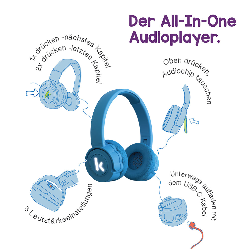 Kekz DE-K23-9885 Kinderkopfhörer – Blau
