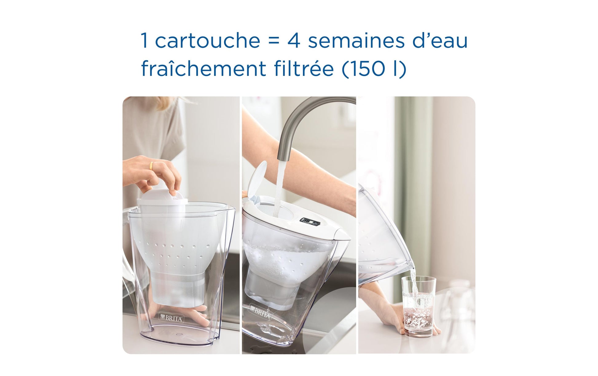 BRITA Marella – Wasserfilter-Kanne 1,4 l, Filterwechselanzeige, Kunststoff, Weiss