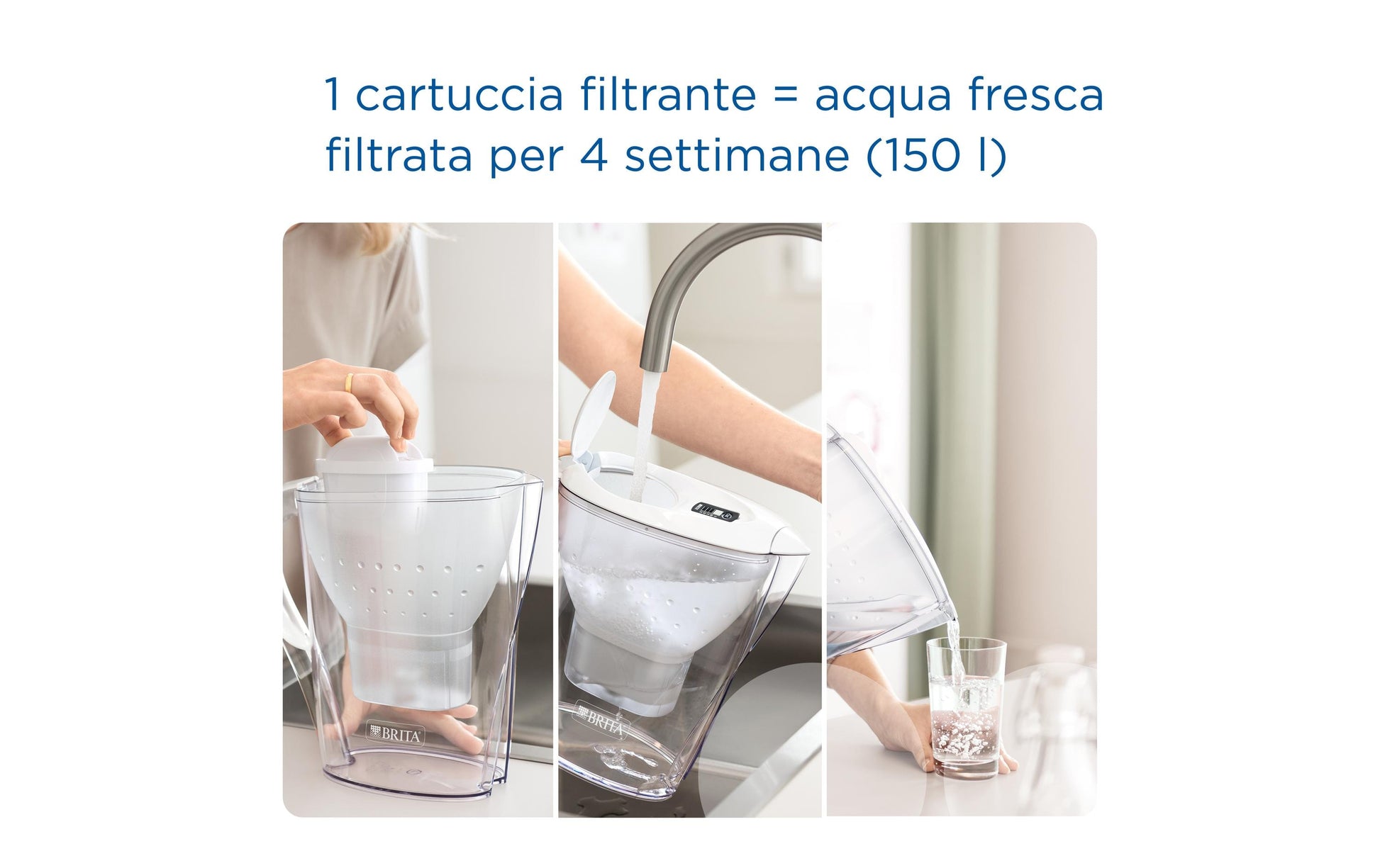 BRITA Marella – Wasserfilter-Kanne 1,4 l, Filterwechselanzeige, Kunststoff, Weiss